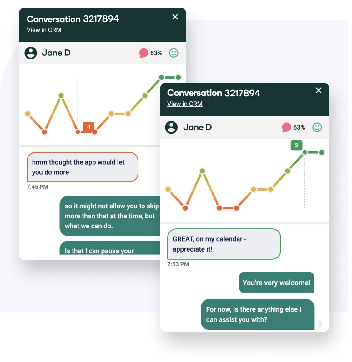 img-Learn if you can  level-up your insights